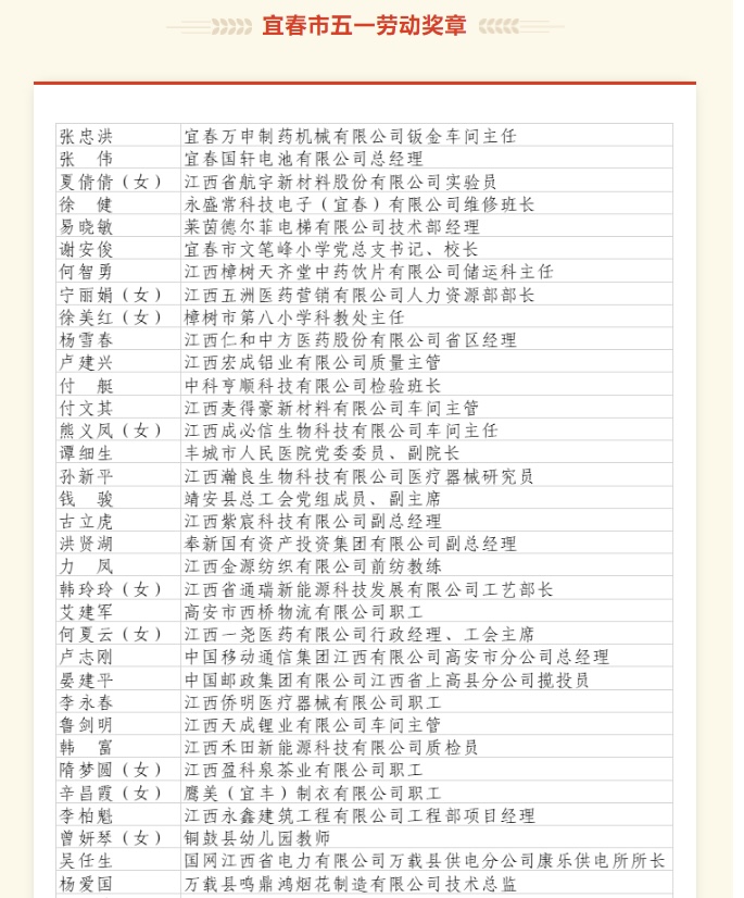 金年会|金年会官网·jinnian(金字招牌)诚信至上